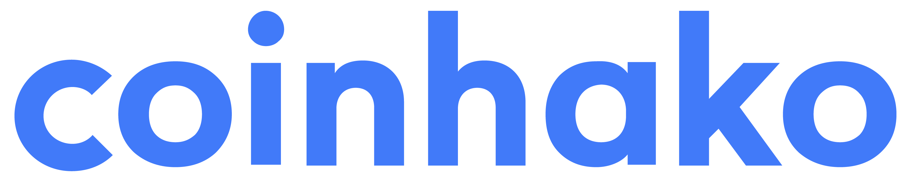 Coinhako